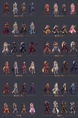 dnf装扮怎么获取免费？-dnf刷时装