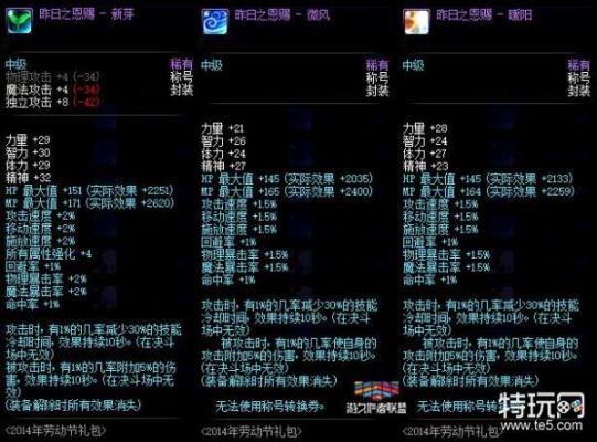 dnf减技能cd称号有哪些？-dnf减cd的药