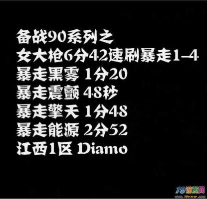 写小说常用的杀手集团名？-dnf冥组织