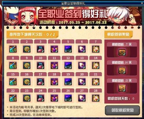 地下城什么时候送13强化券？-dnf6.22
