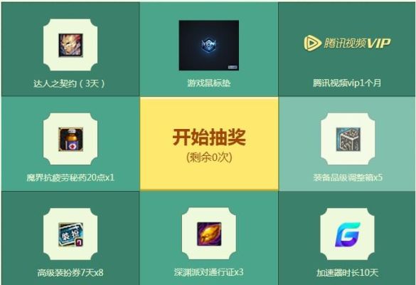 地下城手游一周年抽奖券怎么使用？-dnf登录抽奖