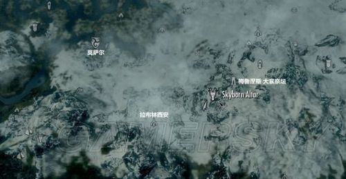 上古德莱尼祭坛在什么地方？-dnf光明之祭坛