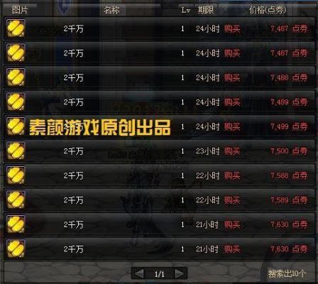 dnf金币寄售手续费要多少？-dnf金币交易手续费