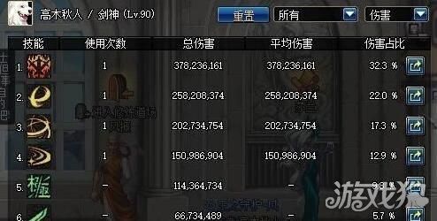 dnf艾肯套已经赋予套装属性后，还能改造装备属性吗？-dnf艾肯传说套