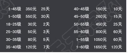 DNF代练买号有风险吗？-dnf代练价格表