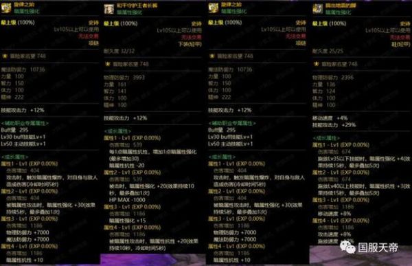 宠物装备20属强怎么获得？-dnf冰神