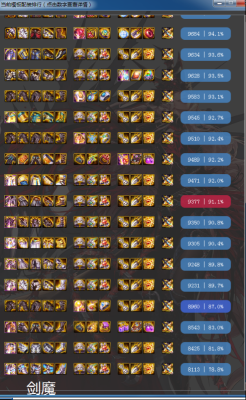 dnf剑魔选什么残香属性？-dnf幻魔