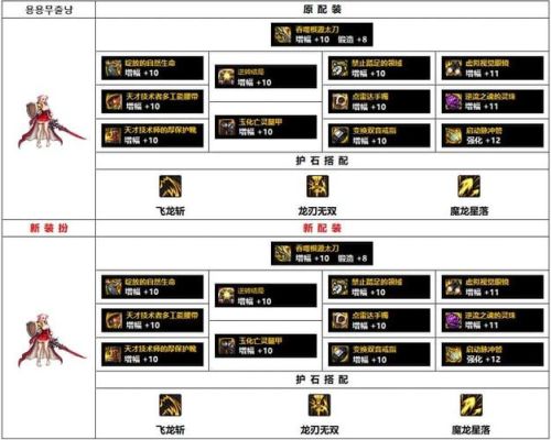龙骑士110级毕业装备搭配排行？-dnf龙骑士换装
