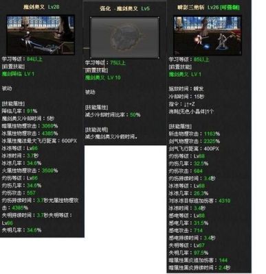 dnf剑宗刷图用哪个魔剑降临最好，四个属性各自的优缺点都是什么，求解答？-dnf韩服剑宗