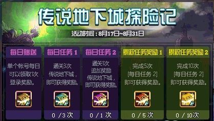 DNF每日挑战任务，有哪些奖励，快速完成攻略？-dnf新任务