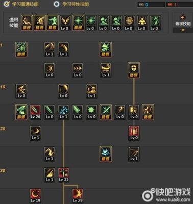 剑宗魔剑降临和魔剑奥义要点满吗？-dnf剑皇技能加点