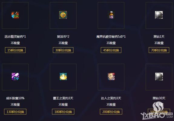 DNF黑钻怎么开？-dnf黑钻怎么开通