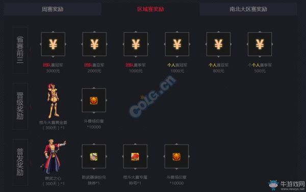 武斗大会旗帜怎么获得？-dnf格斗大赛奖励