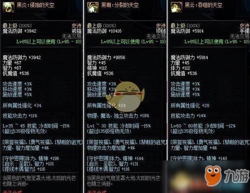 dnf首饰遴选什么最好？-dnf首饰图