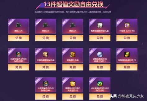 DNF封包怎么自己做？-dnf自动入包