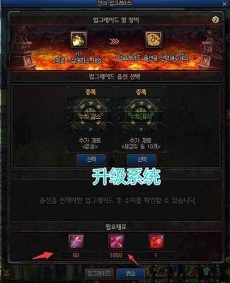 dnf装备怎么跨界？-dnf跨界系统