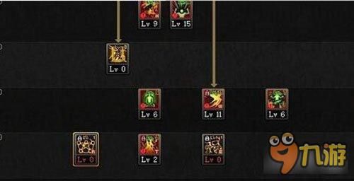 DNF中驱魔师时装加什么技能最好？-dnf驱魔改版