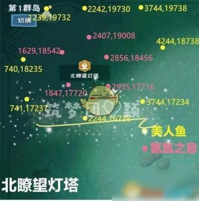 氤氲之息怎么获得？-dnf灯塔