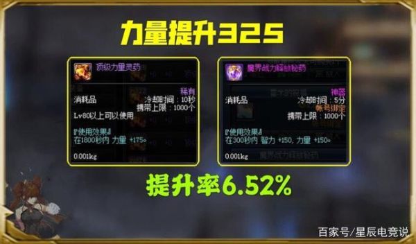 dnf五药打桩是哪五药？-dnf做药