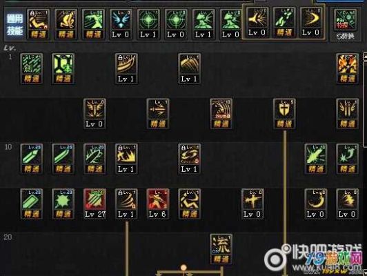 剑魂80到95级技能加3级提升大吗？-dnf95技能