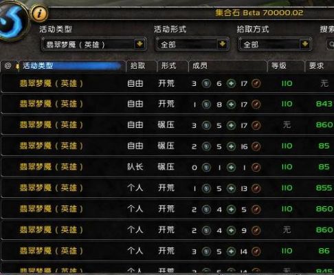 给推荐几个魔兽世界好听的公会名字？-dnf公会名字大全