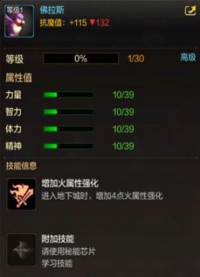 dnf宠物佛拉斯怎么获得？-dnf宠物佛拉斯