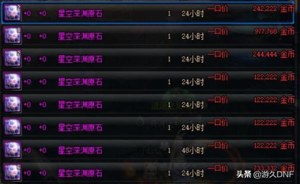 dnf现在靠什么赚钱？-dnf什么最赚钱