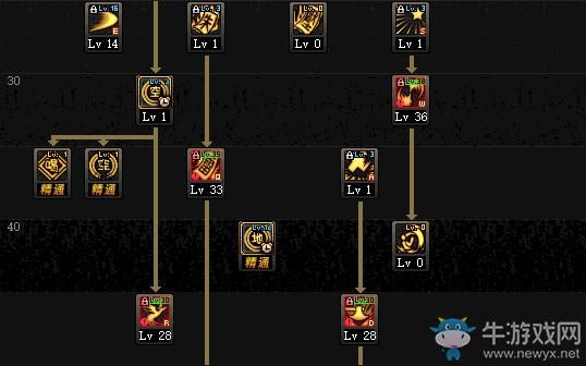 dnf驱魔师那些技能是属性攻击？-dnf脉轮