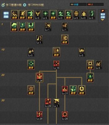 问魔兽争霸3的男法师的狂热技能怎么用？-dnf男魔法师技能