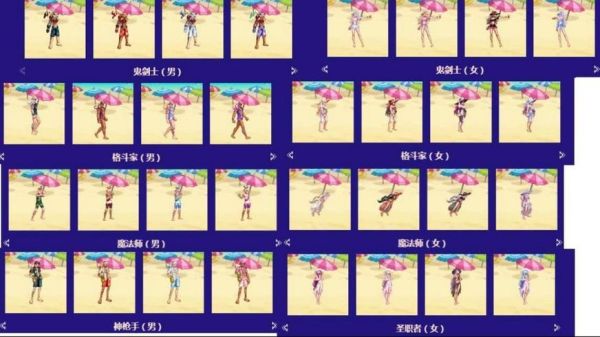 dnf2021年夏日套什么时候出？-dnf历年夏日套