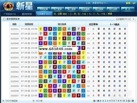 nba2k20如何两人pk？-dnf怎么街头pk