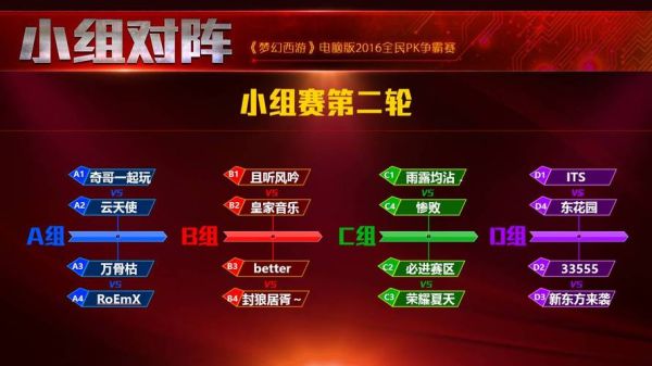 nba2k20如何两人pk？-dnf怎么街头pk
