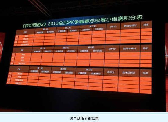 nba2k20如何两人pk？-dnf怎么街头pk