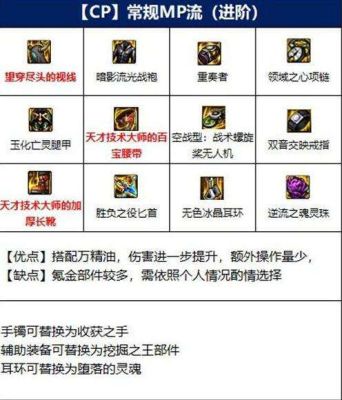 地下城刺客走什么流派？-dnf刺客武器选择