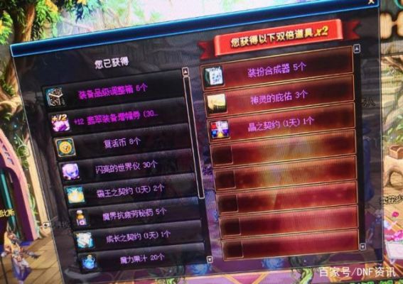 dnf开盒子能出12装备增幅券？-dnf增幅12卷
