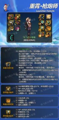 女大枪用什么史诗武器？-dnf女大枪毕业装备