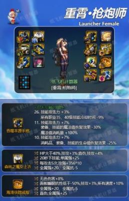 女大枪用什么史诗武器？-dnf女大枪毕业装备