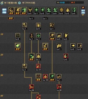 DNF618版武极加点攻略？-dnf武极最新加点