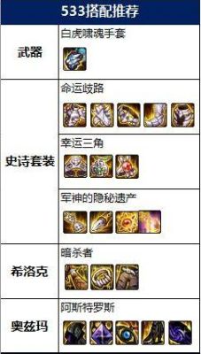 男气功100级传说装备选择？-dnf传说鞋
