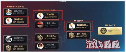 虎牙公会排名？-dnf公会战排名