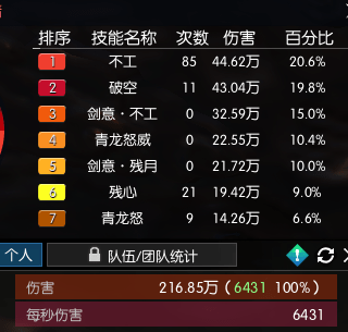 龙吟pvp带什么技能？-dnf灼魂