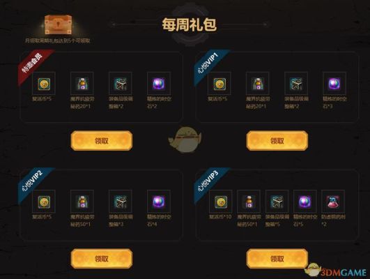 dnf怎么领取暗黑神殿通关2次的疲劳药？-dnf疲劳药水领取