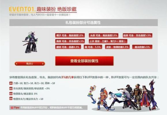 dnf账号价值怎么算？-dnf账号估价