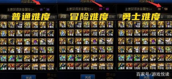 出血贼，主手副手武器选择的先后顺序？-dnf副装备