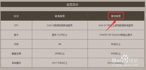 dnf2021配置要求？-dnf游戏配置要求