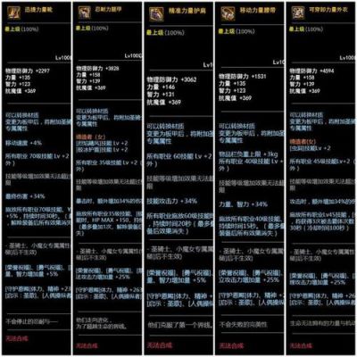 DNF史诗光外号有那些？-dnf光炎