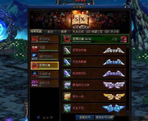 DNF红眼称号？-dnf四维是什么