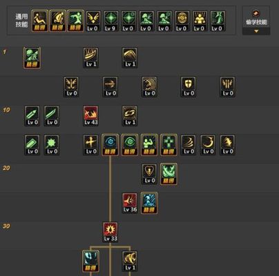 《DNF》中狂战25、30、35、40、45、50、55级分别有哪些技能？-dnf死亡抗拒