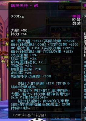 dnf增伤装备有哪些？-dnf瑞灵