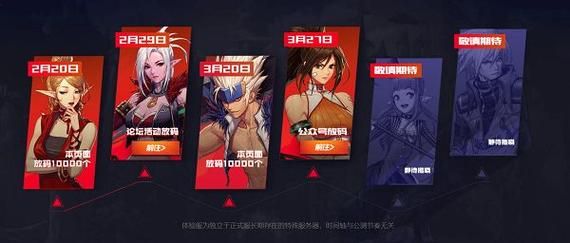dnf体验服资格怎么获得？-dnf体验版